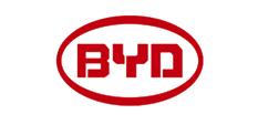 Kund